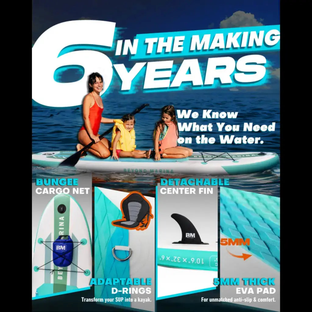 Poster for 6th Annual Event on a 10’6 Inflatable Paddle Board Package EPIC