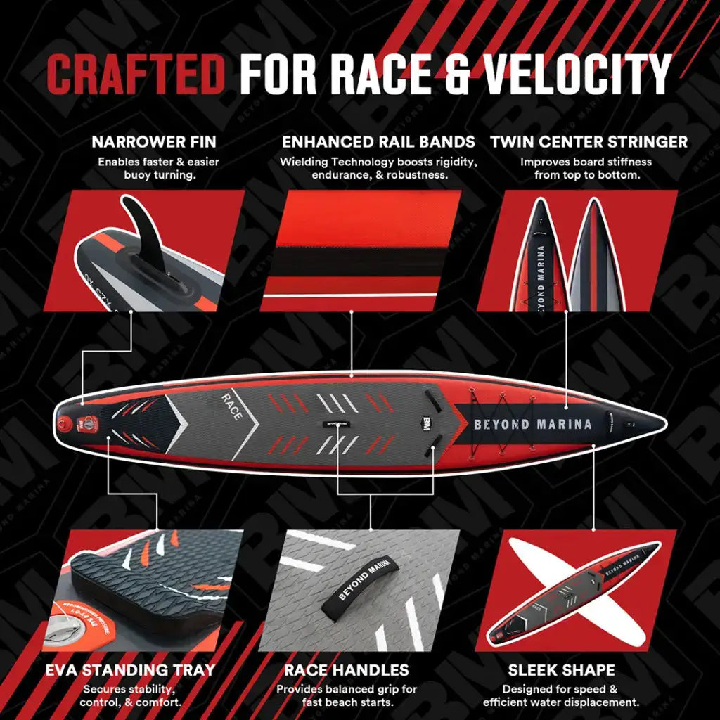 The new Force Velocity is a top choice for the 14’/12’6 Inflatable Racing Paddle Board RACE UNO