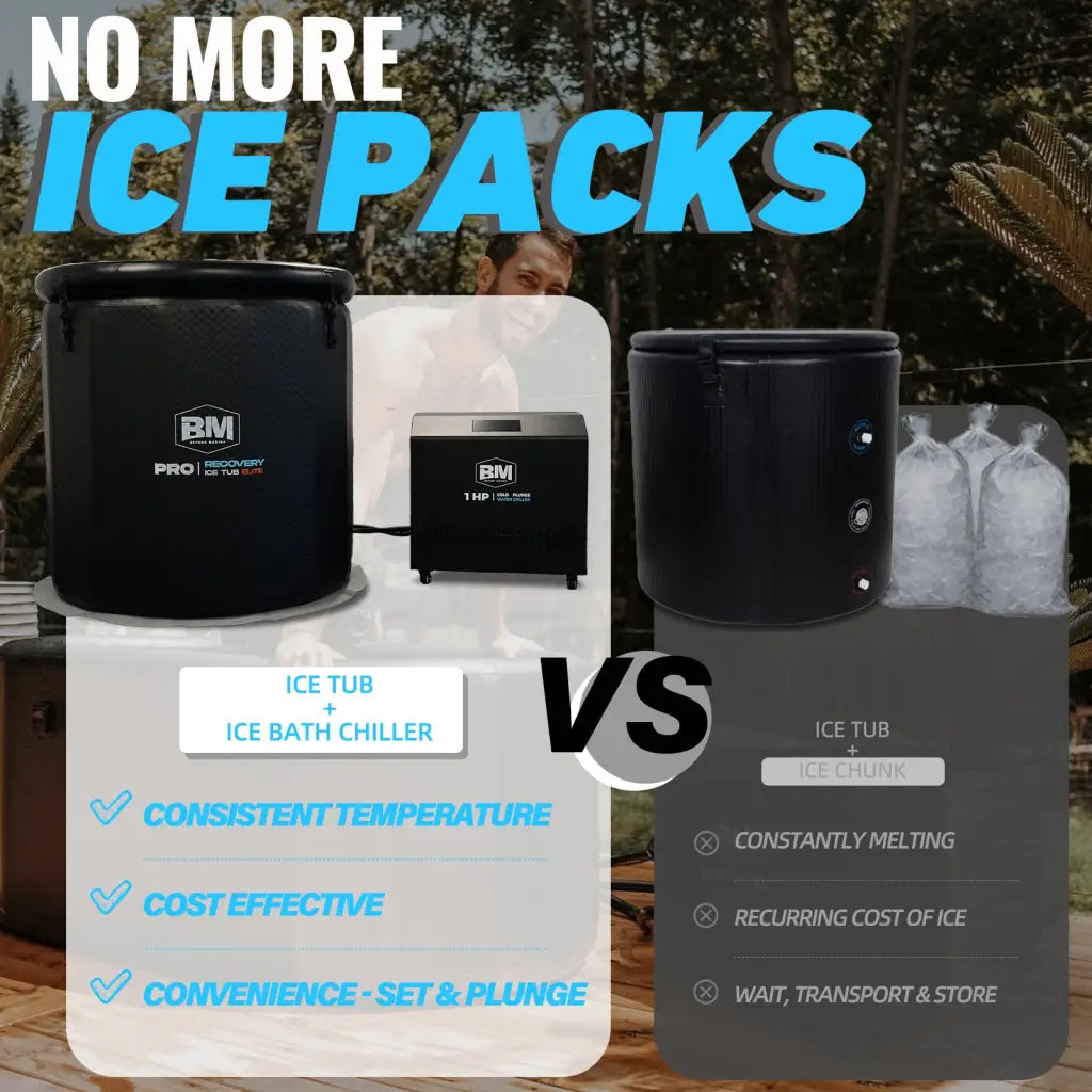 Ice bath comparison highlighting the 1HP Ice Bath Chiller for cold plunge recovery