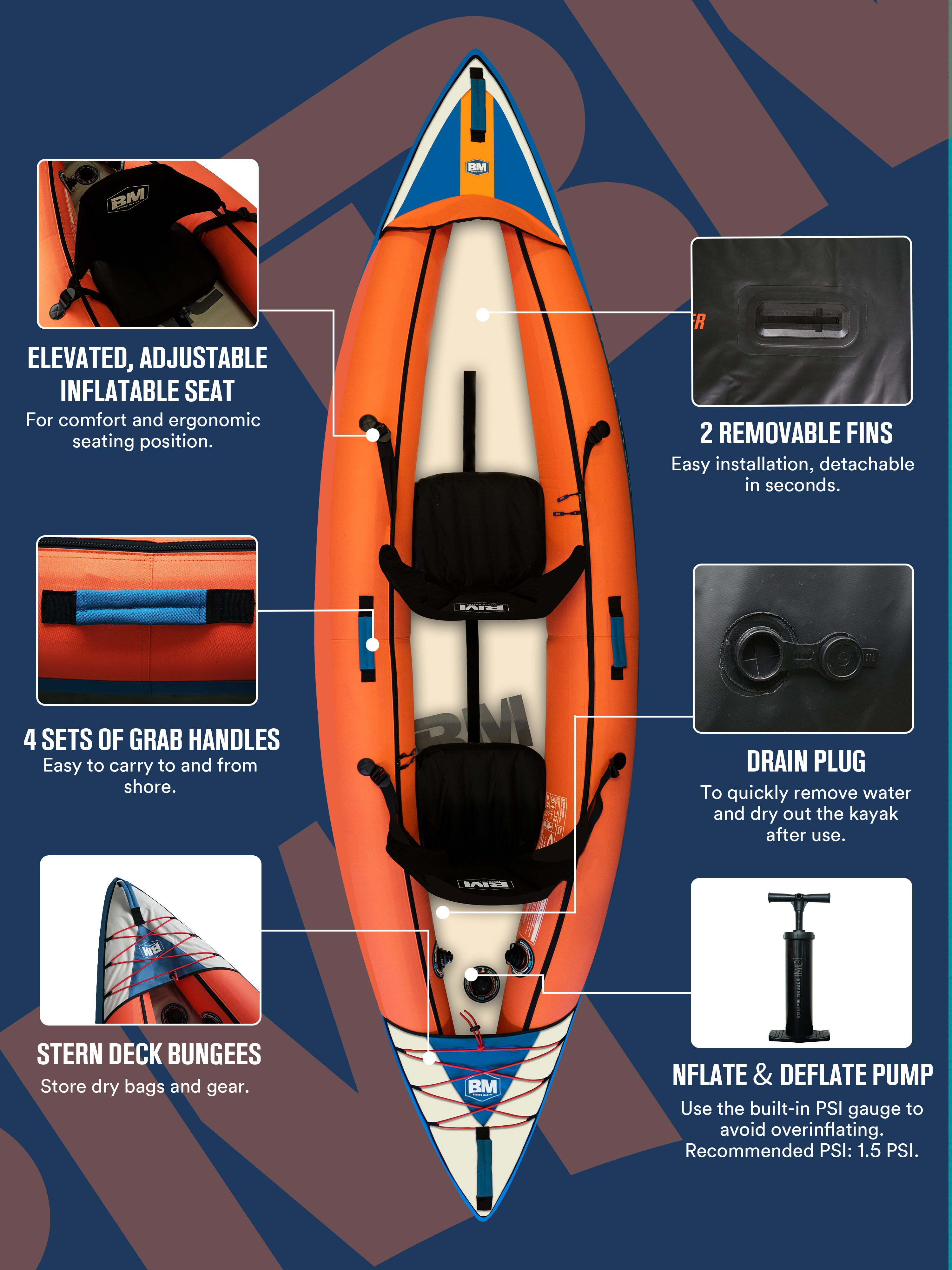 Ranger 11’ Inflatable Kayak for 2 Persons