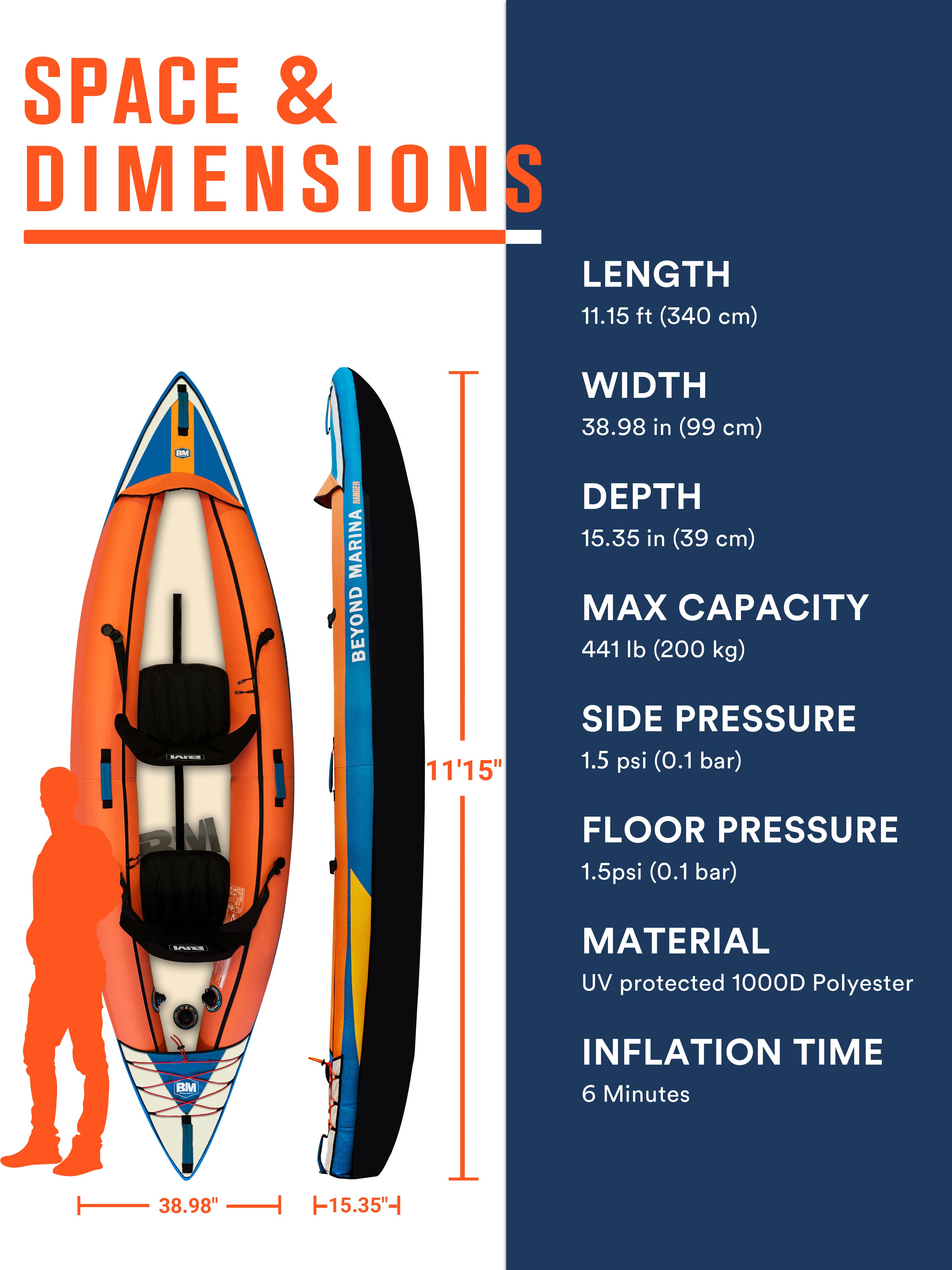 Ranger 11’ Inflatable Kayak for 2 Persons