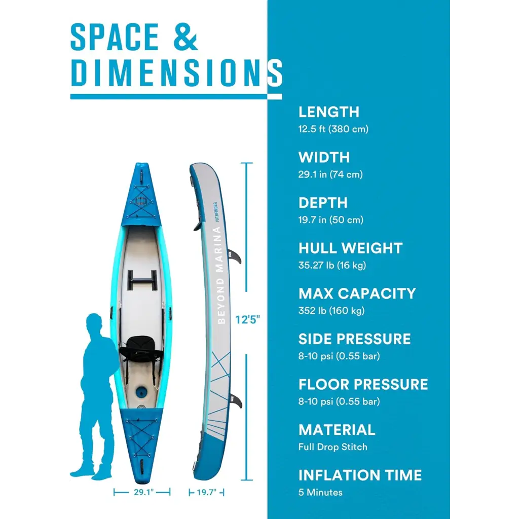 Inflatable kayak dimensions and specifications for BM Kayak Pathfinder with triple seats