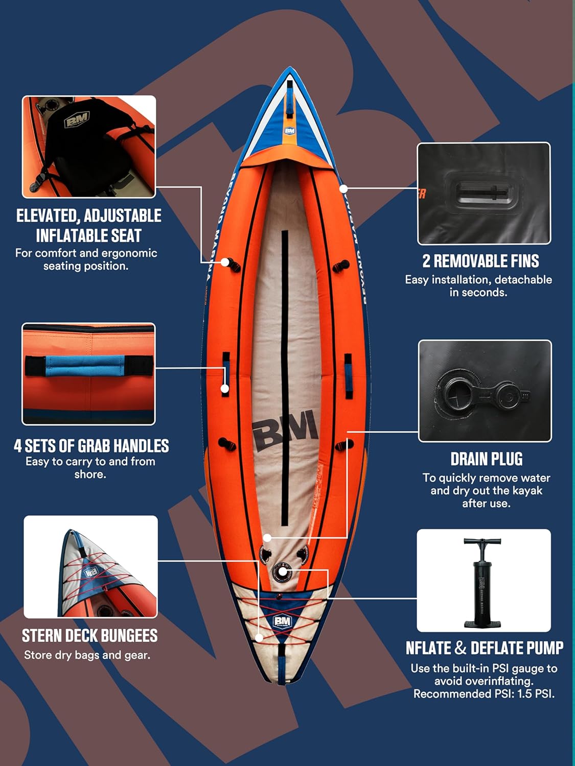 Ranger 11.15 FT Inflatable Kayak for 2 Persons