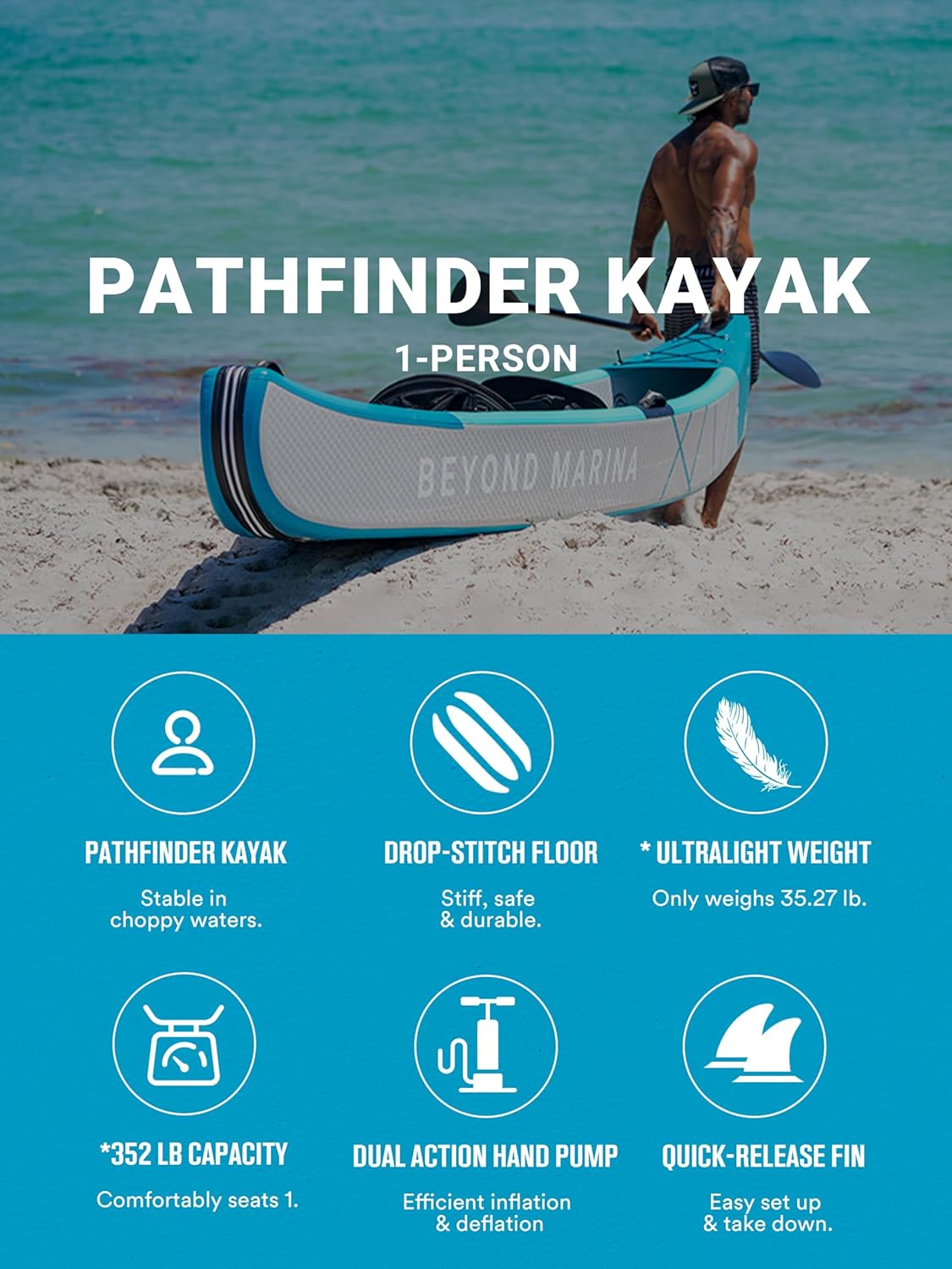 PATHFINDER 12.5' Single Inflatable drop stitch Kayak