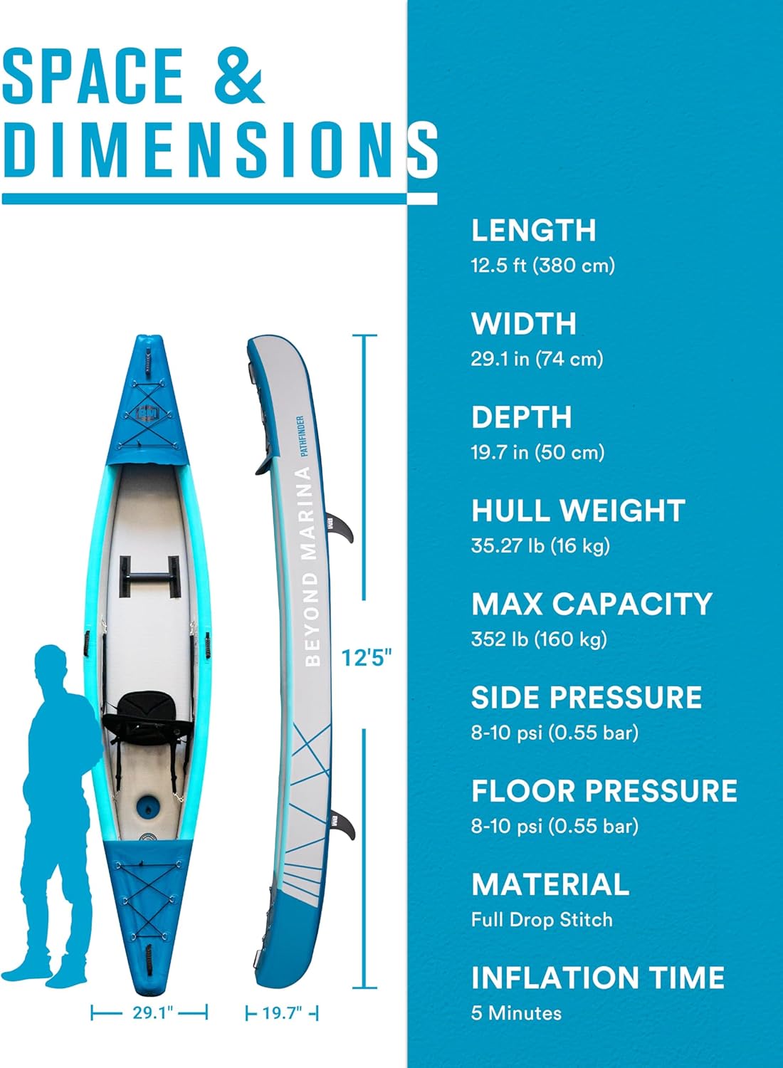 PATHFINDER 12.5' Single Inflatable drop stitch Kayak