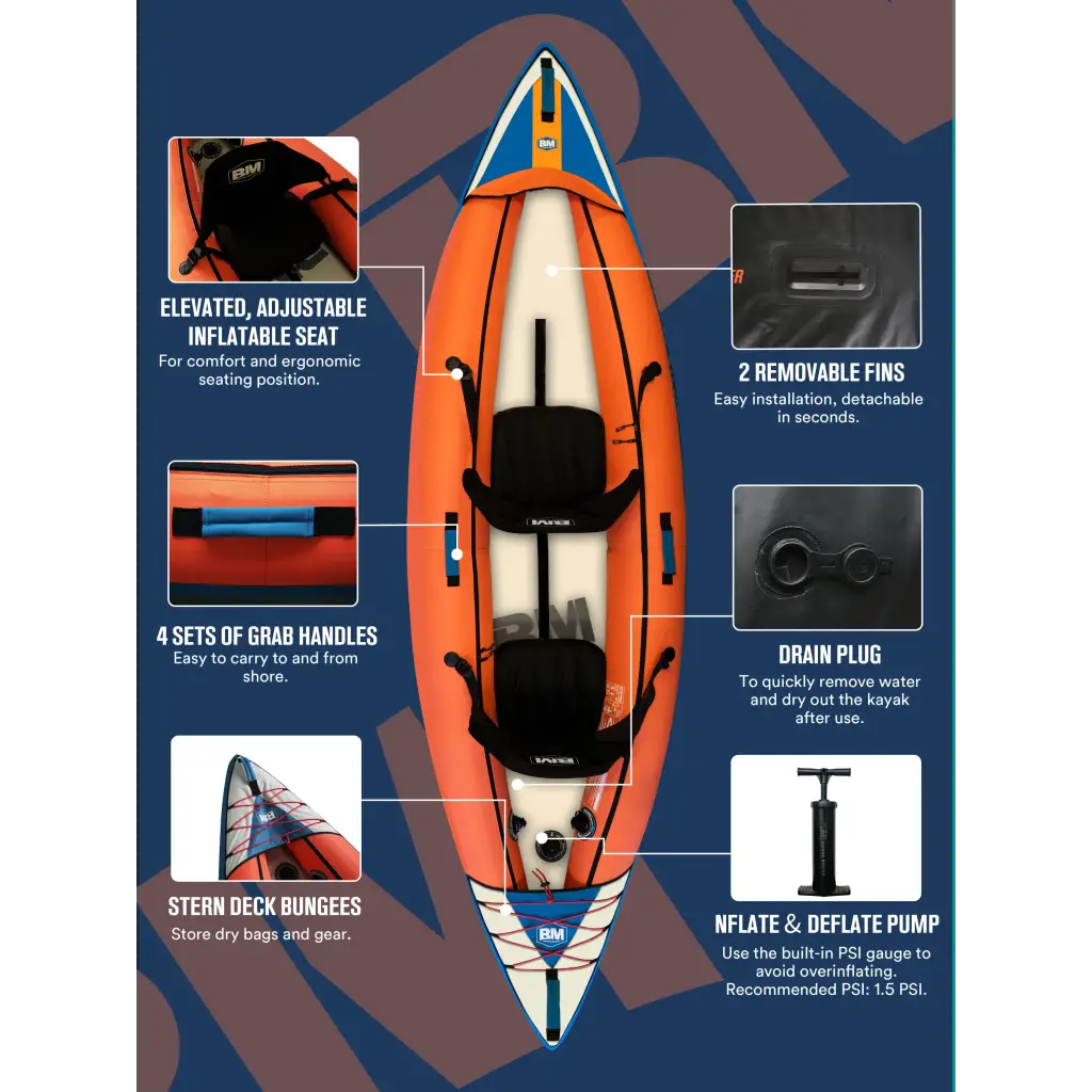 Inflatable Tandem Kayak with labeled features for the Ranger 11.15 FT blow up kayak