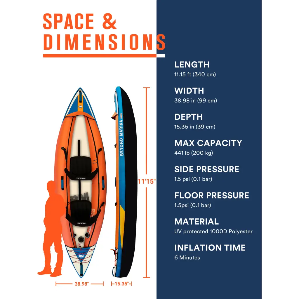 Inflatable Tandem Kayak Ranger 11.15 FT with dimensions and specifications displayed